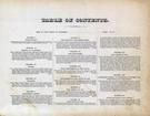 Table of Contents 1, Yuba County 1879